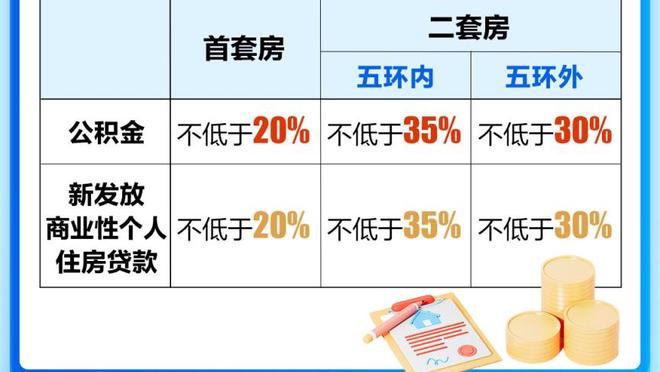 Windhorst：76人有兴趣交易得到奥利尼克